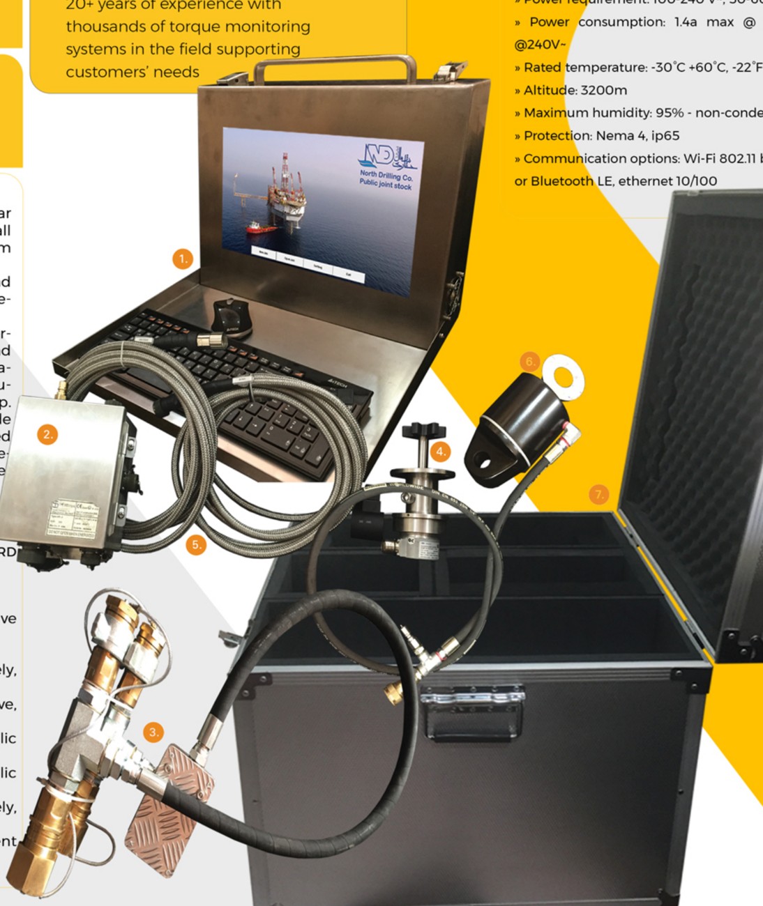 Avazeh JAM Unit DAP SYSTEM Pro